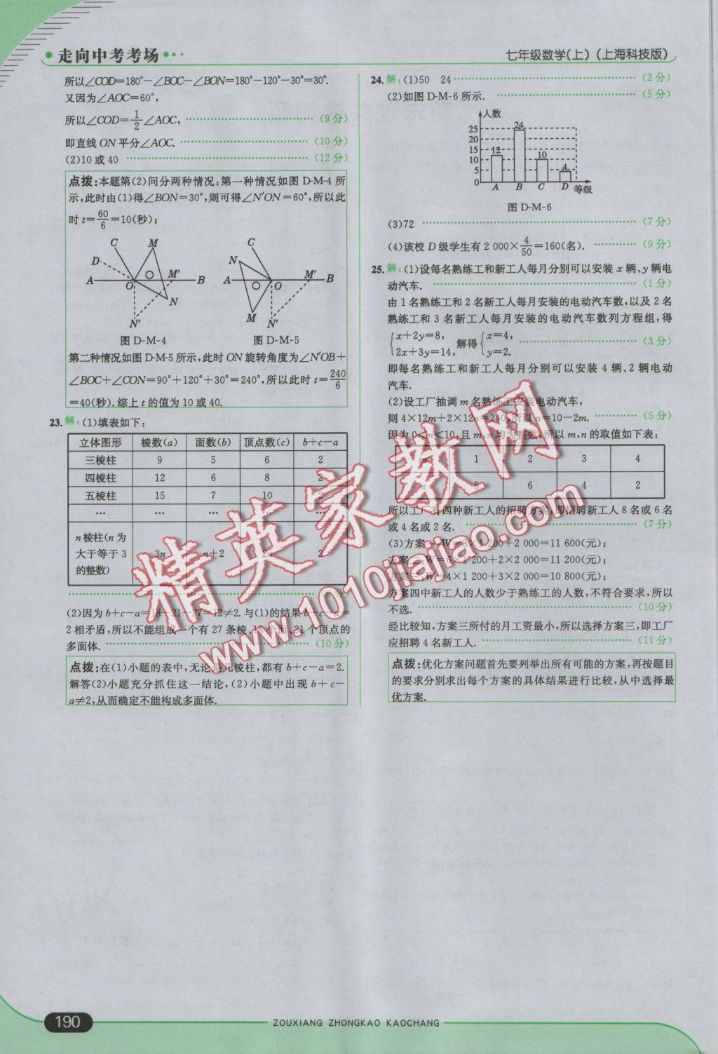 2016年走向中考考場七年級(jí)數(shù)學(xué)上冊(cè)滬科版 參考答案第48頁