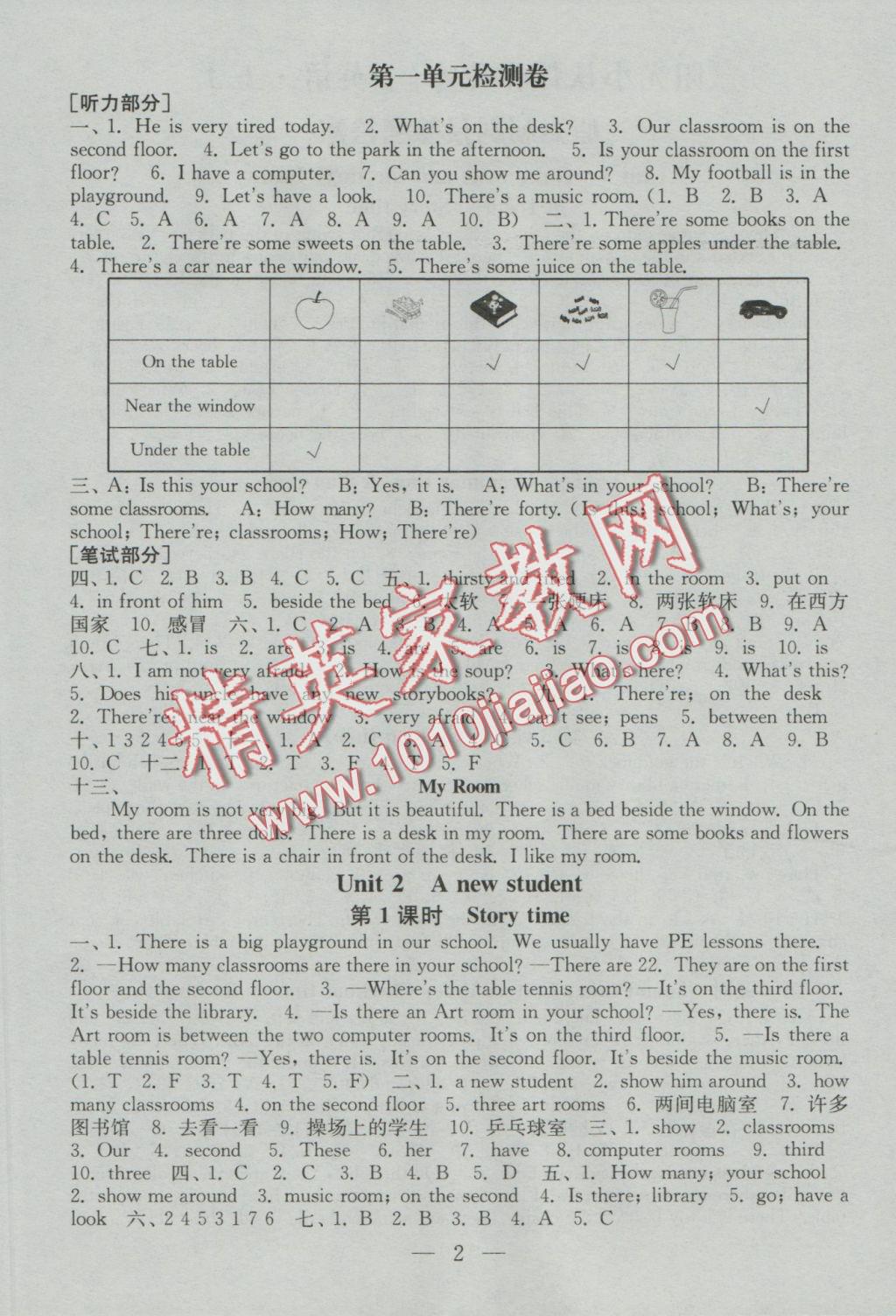 2016年陽(yáng)光小伙伴課時(shí)提優(yōu)作業(yè)本五年級(jí)英語(yǔ)上冊(cè)江蘇地區(qū)使用 參考答案第2頁(yè)