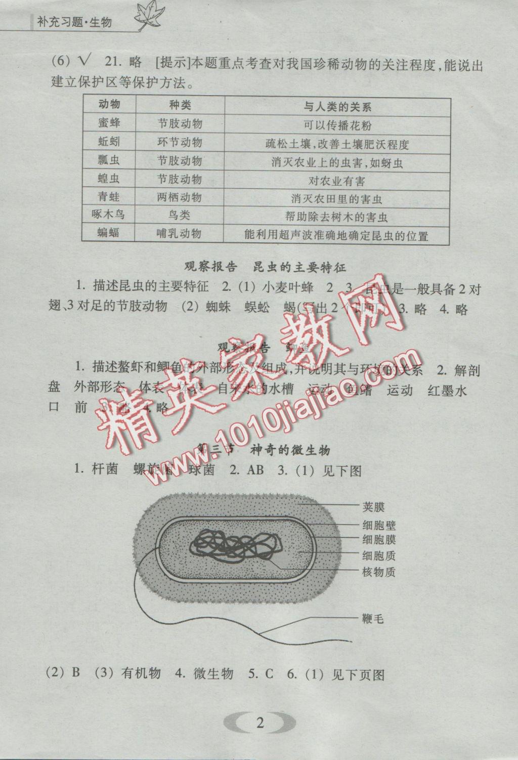 2016年補充習題八年級生物學上冊蘇教版江蘇鳳凰教育出版社 參考答案第2頁