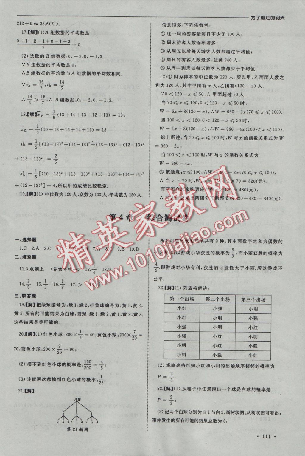 2016年為了燦爛的明天同步訓(xùn)練與拓展九年級數(shù)學(xué)上冊蘇科版 參考答案第23頁