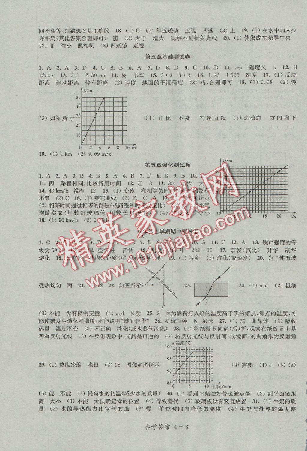 2016年同步練習(xí)配套試卷八年級(jí)物理上冊(cè)江蘇科學(xué)技術(shù)出版社 參考答案第3頁(yè)