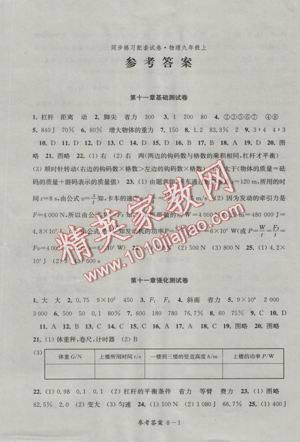 2016年同步练习配套试卷九年级物理上册江苏科学技术出版社 参考答案第1页