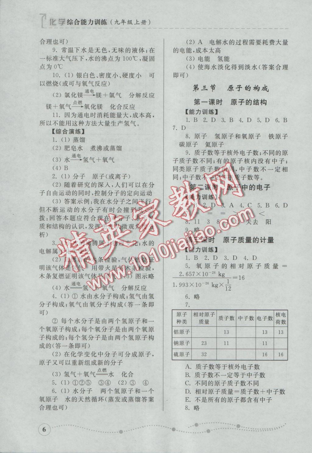 2016年綜合能力訓(xùn)練九年級(jí)化學(xué)上冊(cè)魯教版 參考答案第6頁(yè)