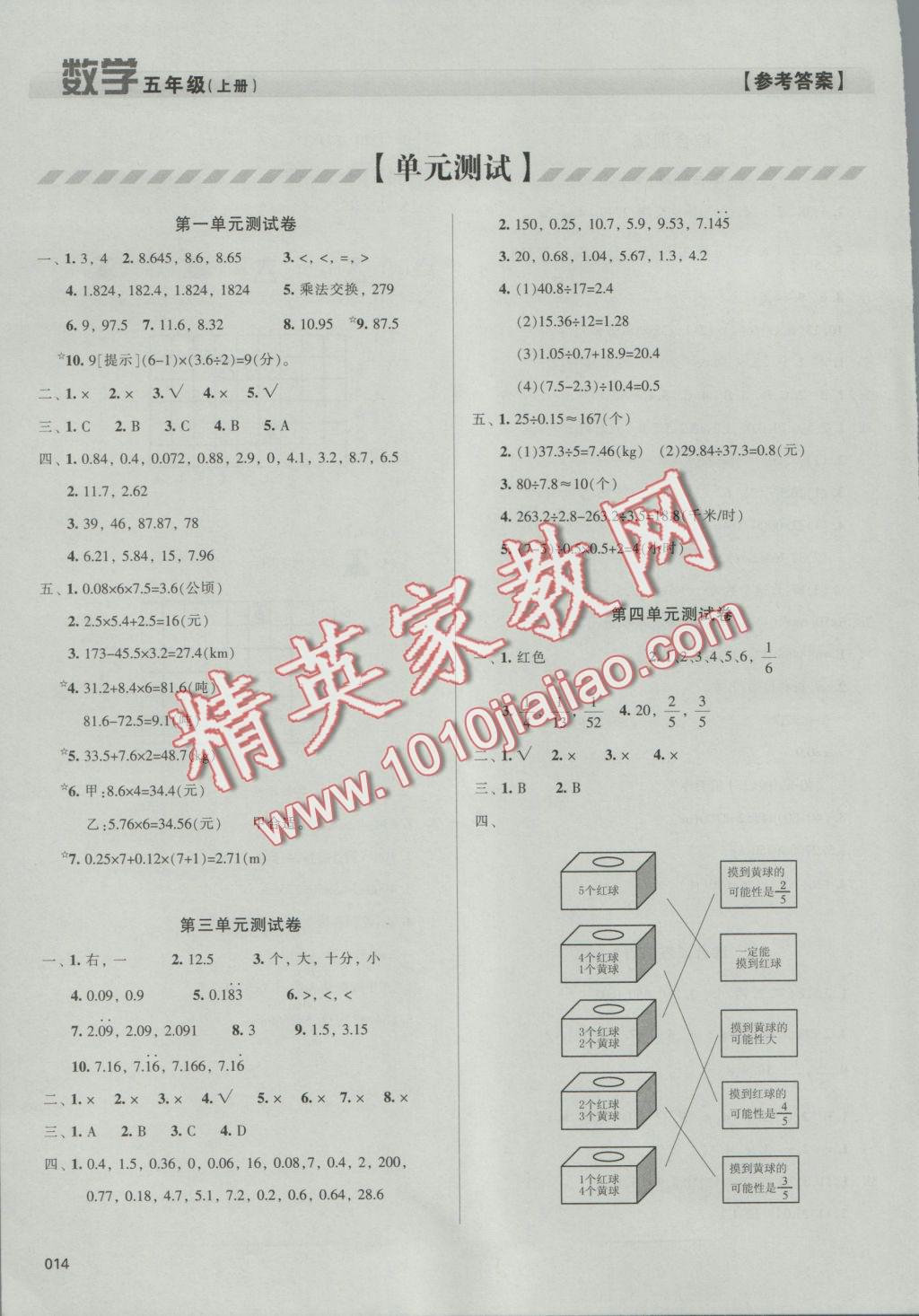 2016年学习质量监测五年级数学上册人教版 参考答案第14页