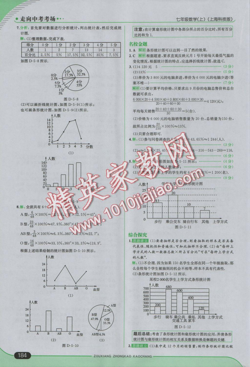 2016年走向中考考場七年級數(shù)學(xué)上冊滬科版 參考答案第42頁