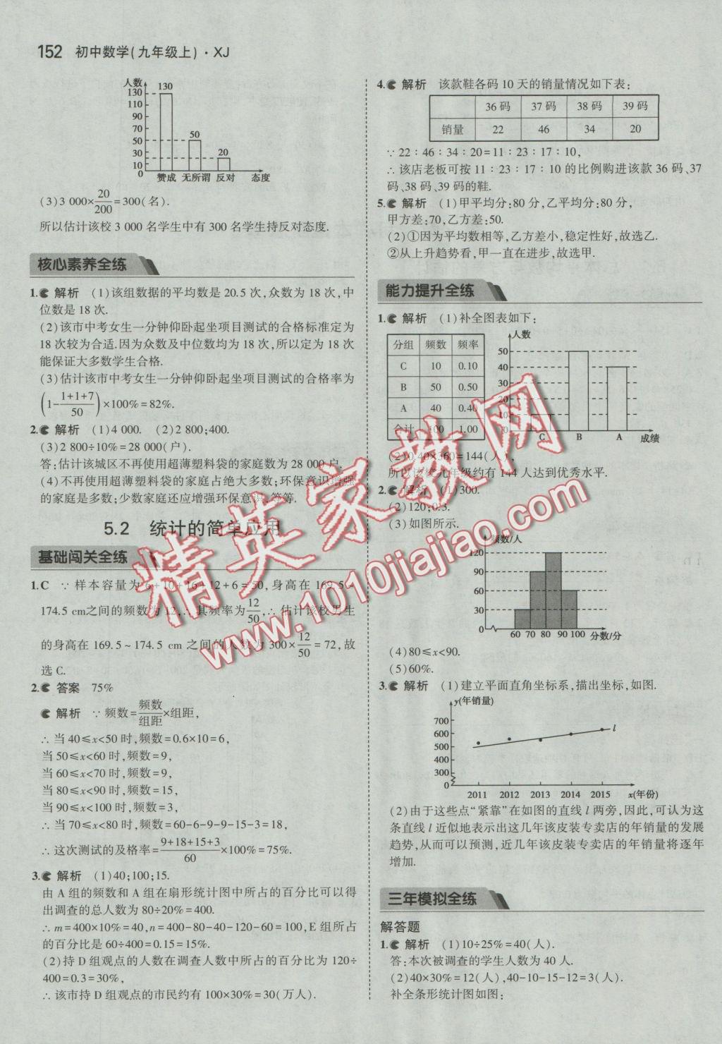 2016年5年中考3年模擬初中數(shù)學(xué)九年級上冊湘教版 參考答案第42頁