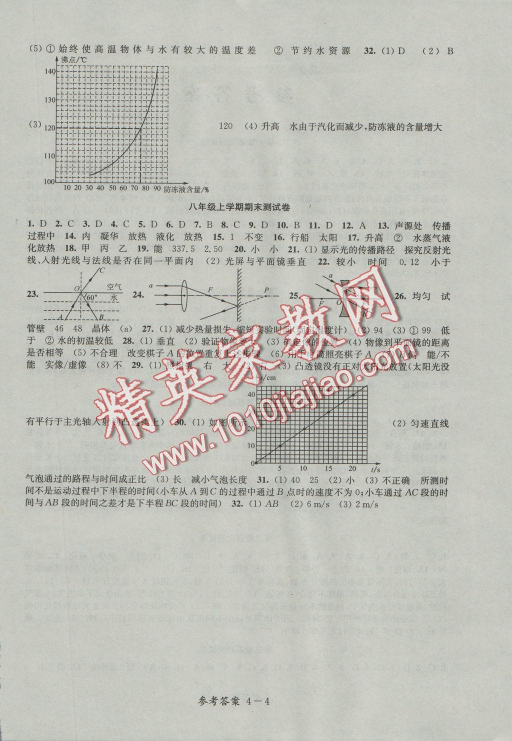 2016年同步練習(xí)配套試卷八年級物理上冊江蘇科學(xué)技術(shù)出版社 參考答案第4頁