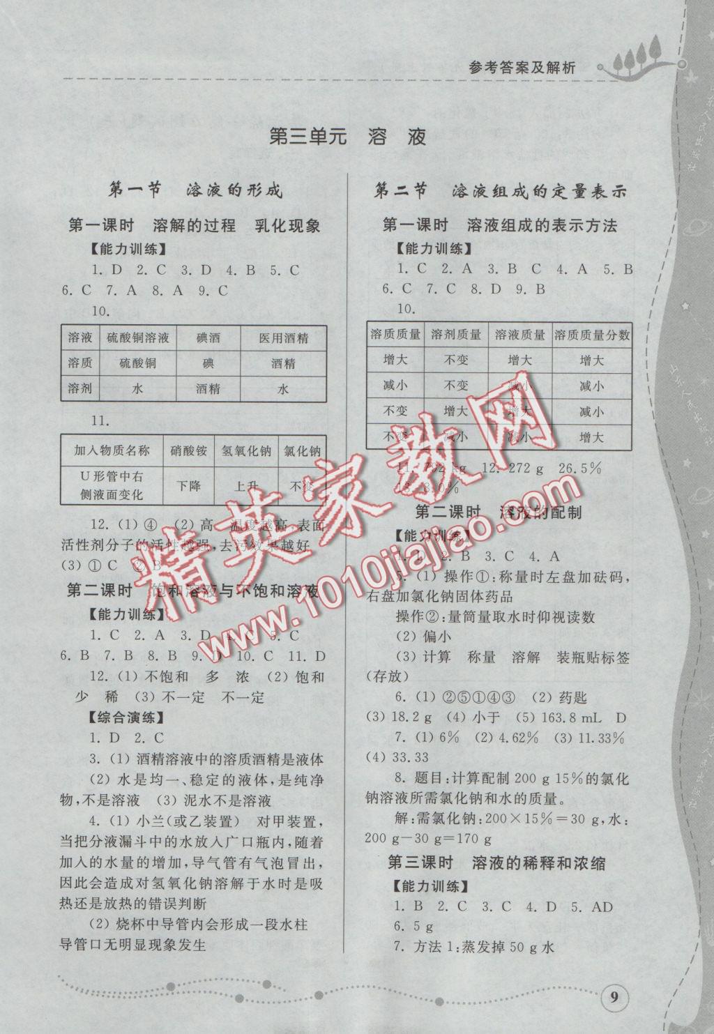 2016年綜合能力訓(xùn)練九年級(jí)化學(xué)上冊(cè)魯教版 參考答案第9頁(yè)