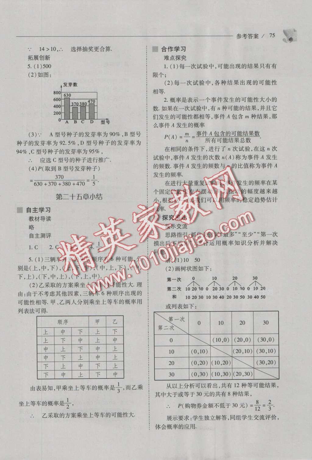 2016年新課程問(wèn)題解決導(dǎo)學(xué)方案九年級(jí)數(shù)學(xué)上冊(cè)人教版 參考答案第89頁(yè)