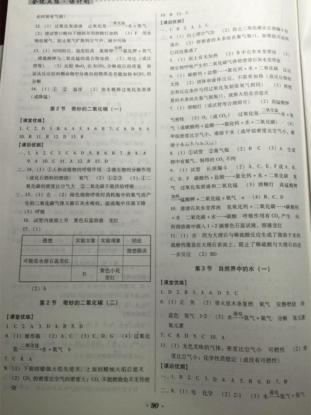 2015年全優(yōu)點練課計劃九年級化學上冊滬教版 第8頁