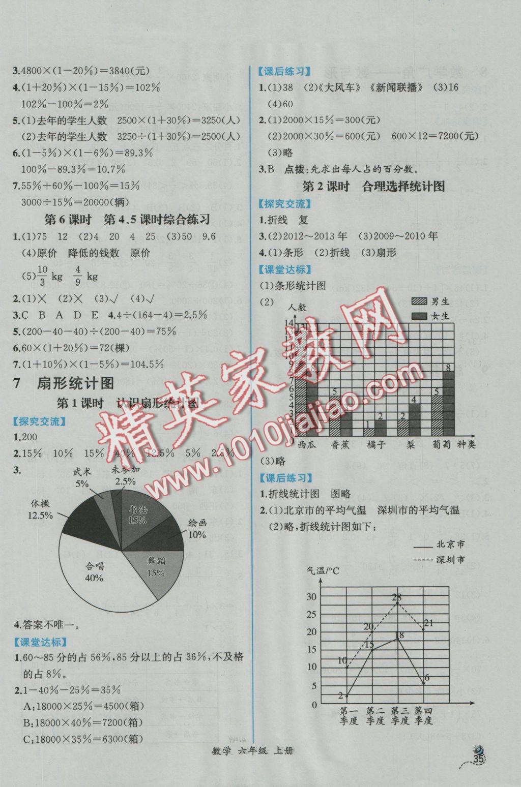 2016年同步导学案课时练六年级数学上册人教版 参考答案第13页