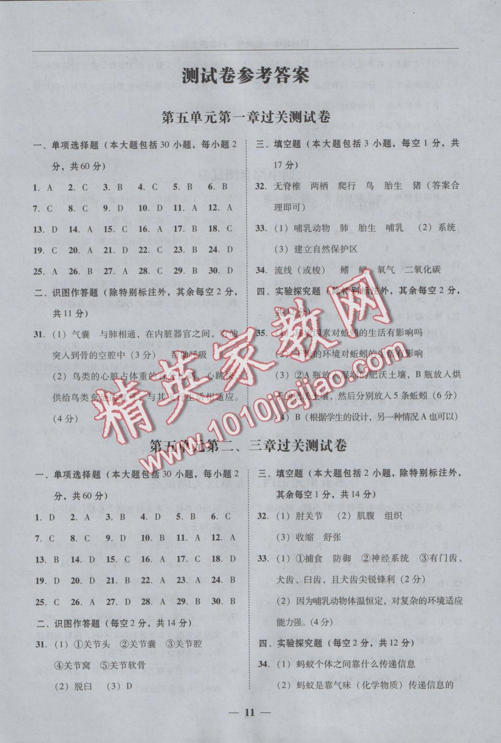 2016年易百分百分導(dǎo)學(xué)八年級(jí)生物學(xué)上冊(cè) 參考答案第11頁(yè)