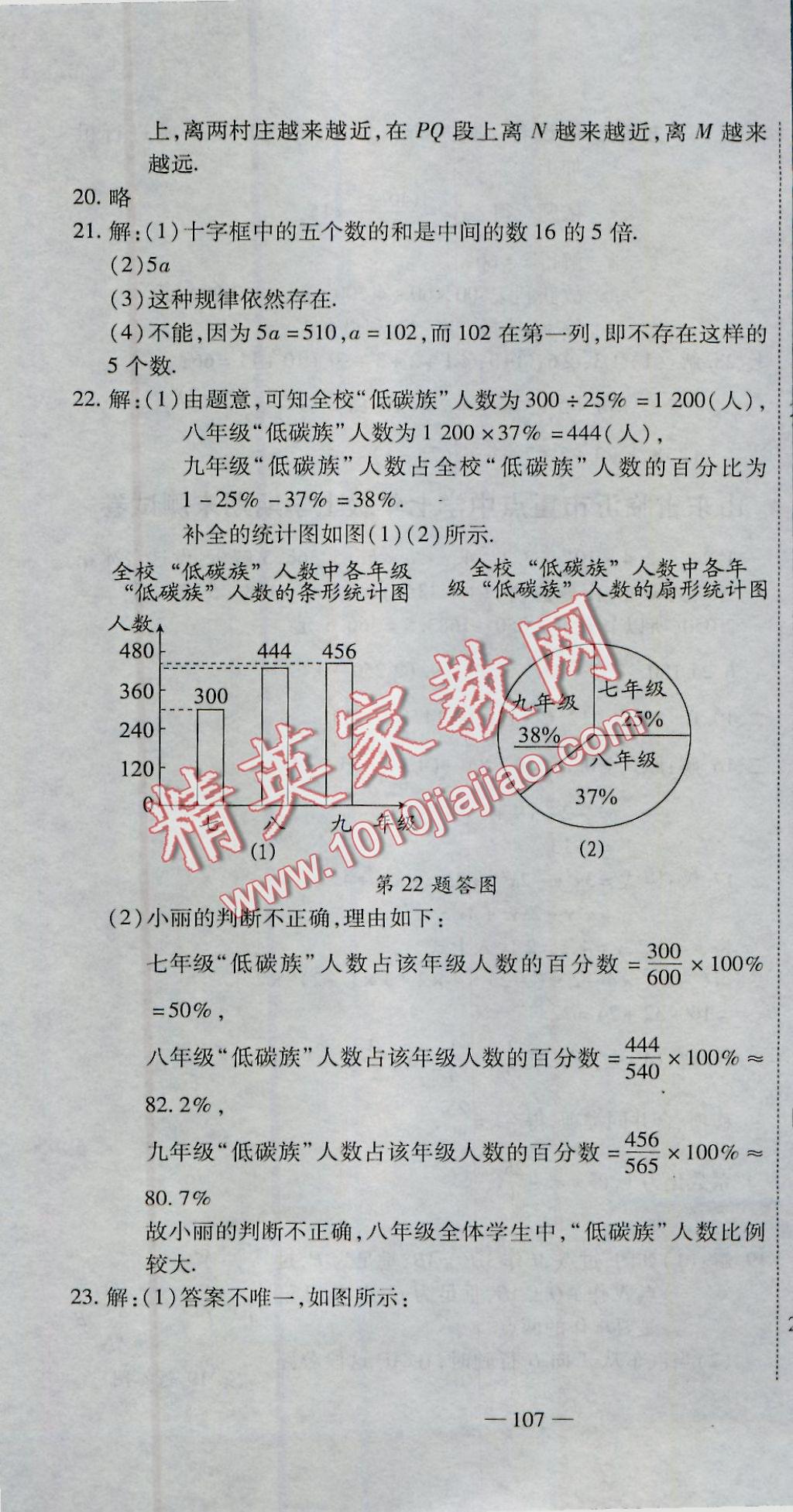 2016年全能闯关冲刺卷七年级数学上册北师大版 参考答案第34页