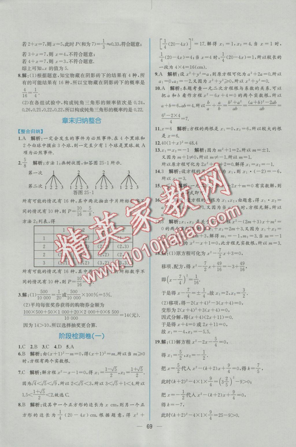 2016年同步導(dǎo)學(xué)案課時(shí)練九年級(jí)數(shù)學(xué)上冊人教版 參考答案第41頁