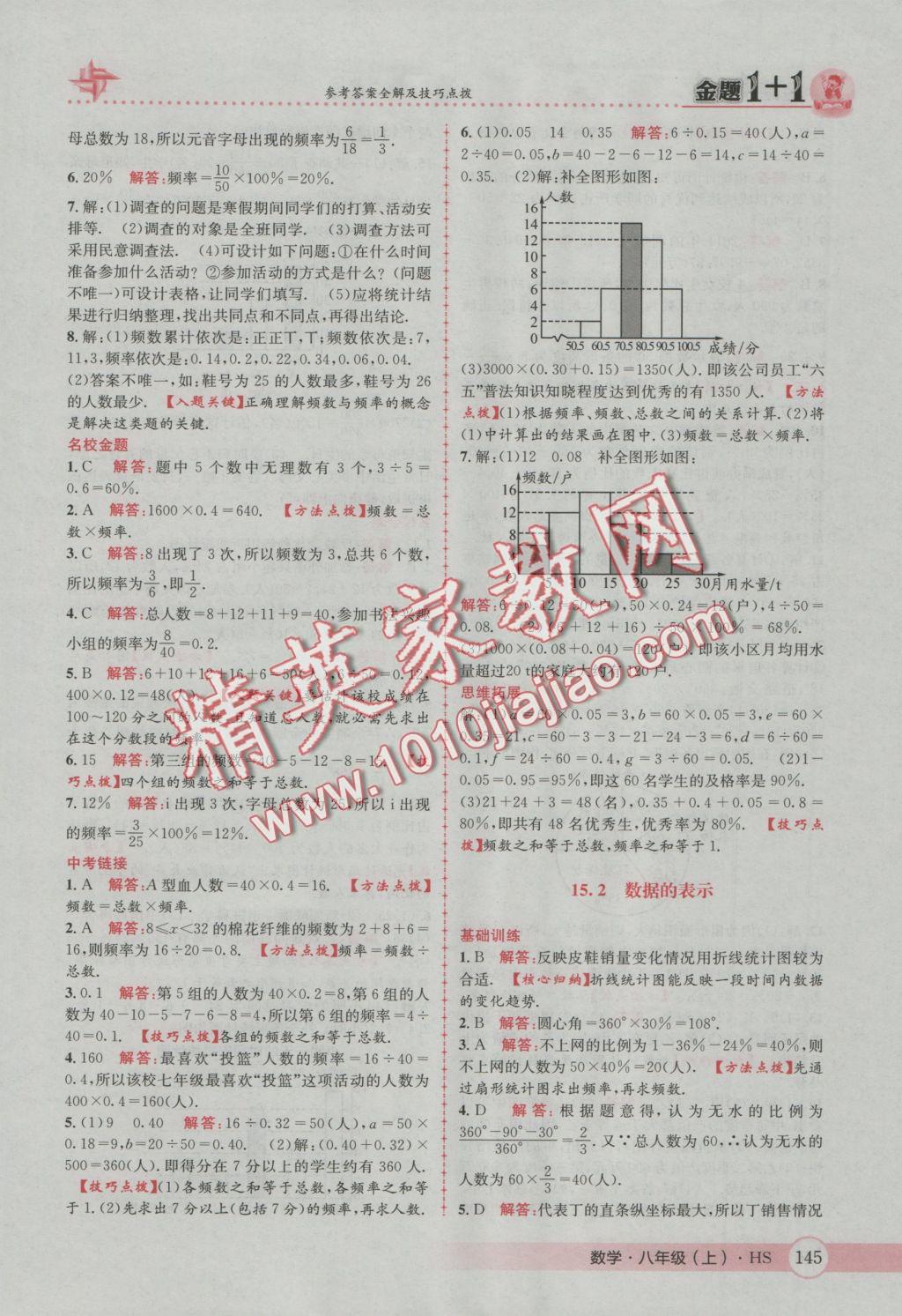 2016年金题1加1八年级数学上册华师大版 参考答案第29页