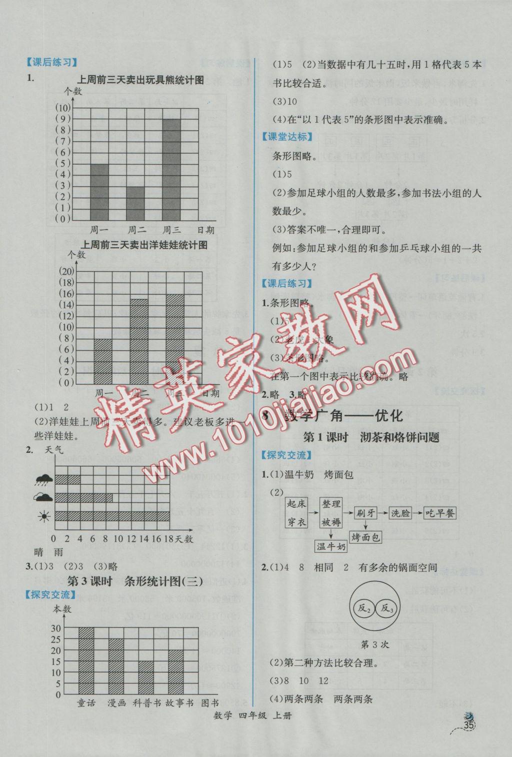 2016年同步導(dǎo)學(xué)案課時(shí)練四年級(jí)數(shù)學(xué)上冊(cè)人教版 參考答案第15頁(yè)