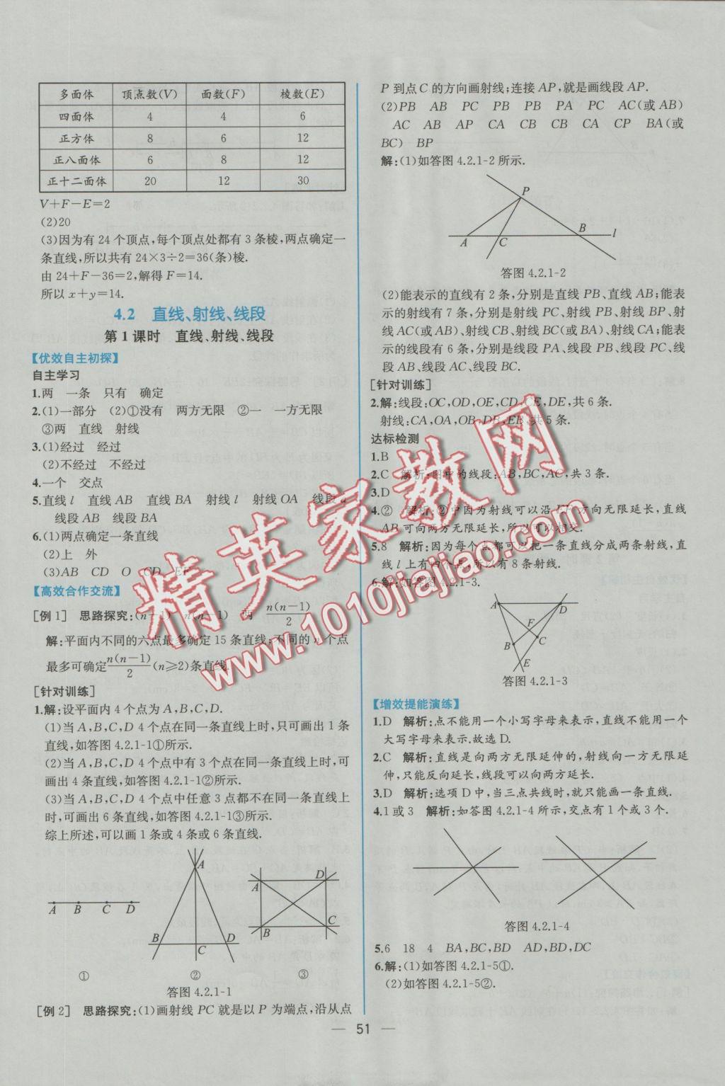 2016年同步导学案课时练七年级数学上册人教版 参考答案第35页