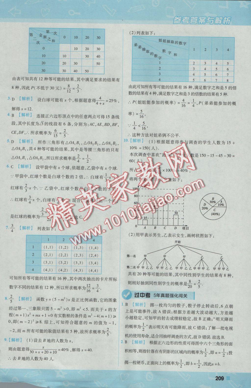 2016年一遍過初中數(shù)學(xué)九年級上冊人教版 參考答案第71頁