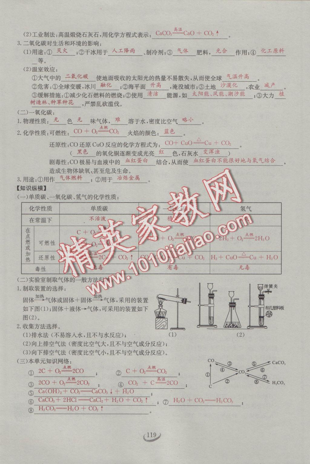 2016年思维新观察九年级化学人教版 第六单元 碳和碳的氧化物第16页