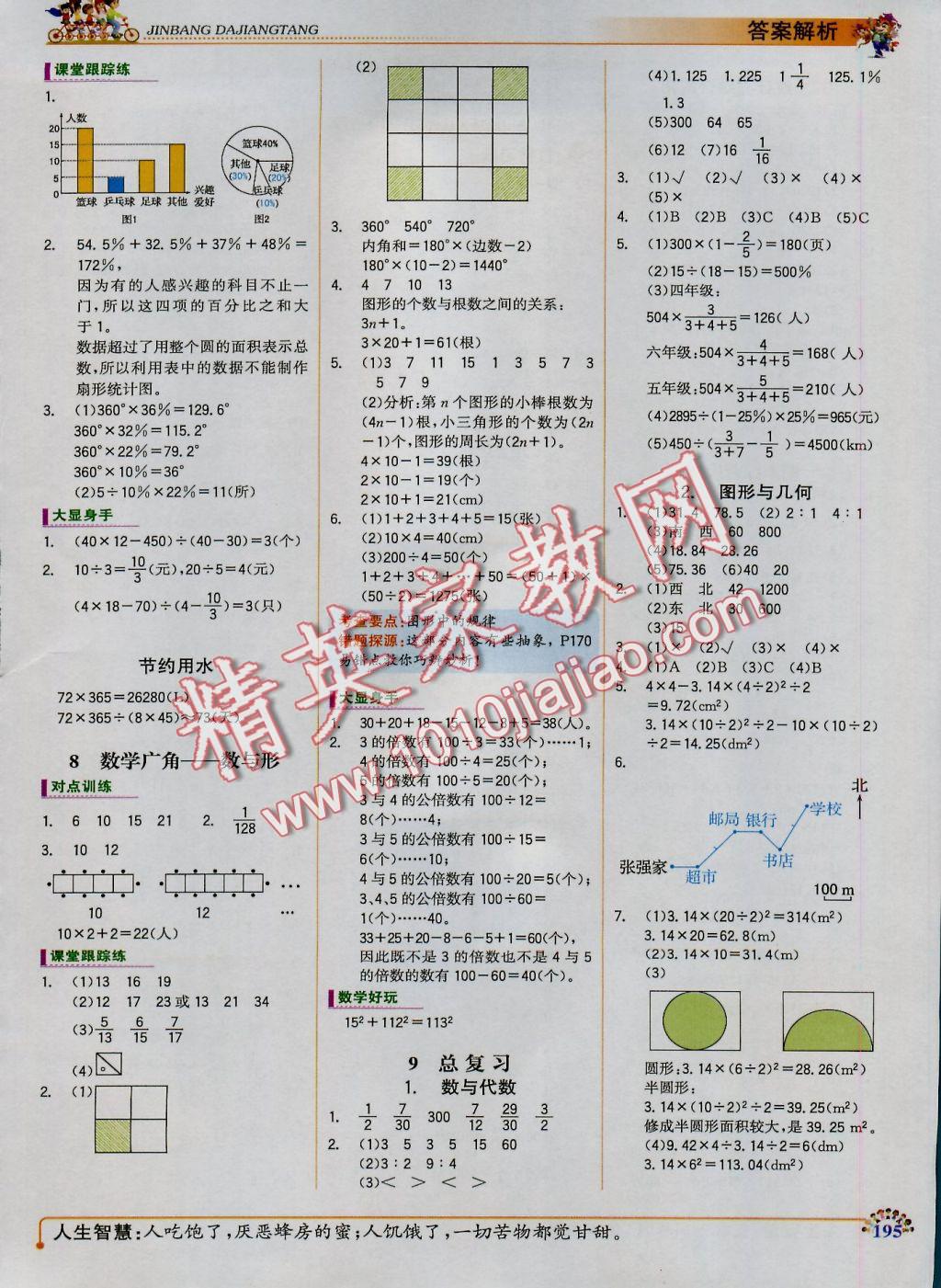 2016年世纪金榜金榜大讲堂六年级数学上册 参考答案第9页