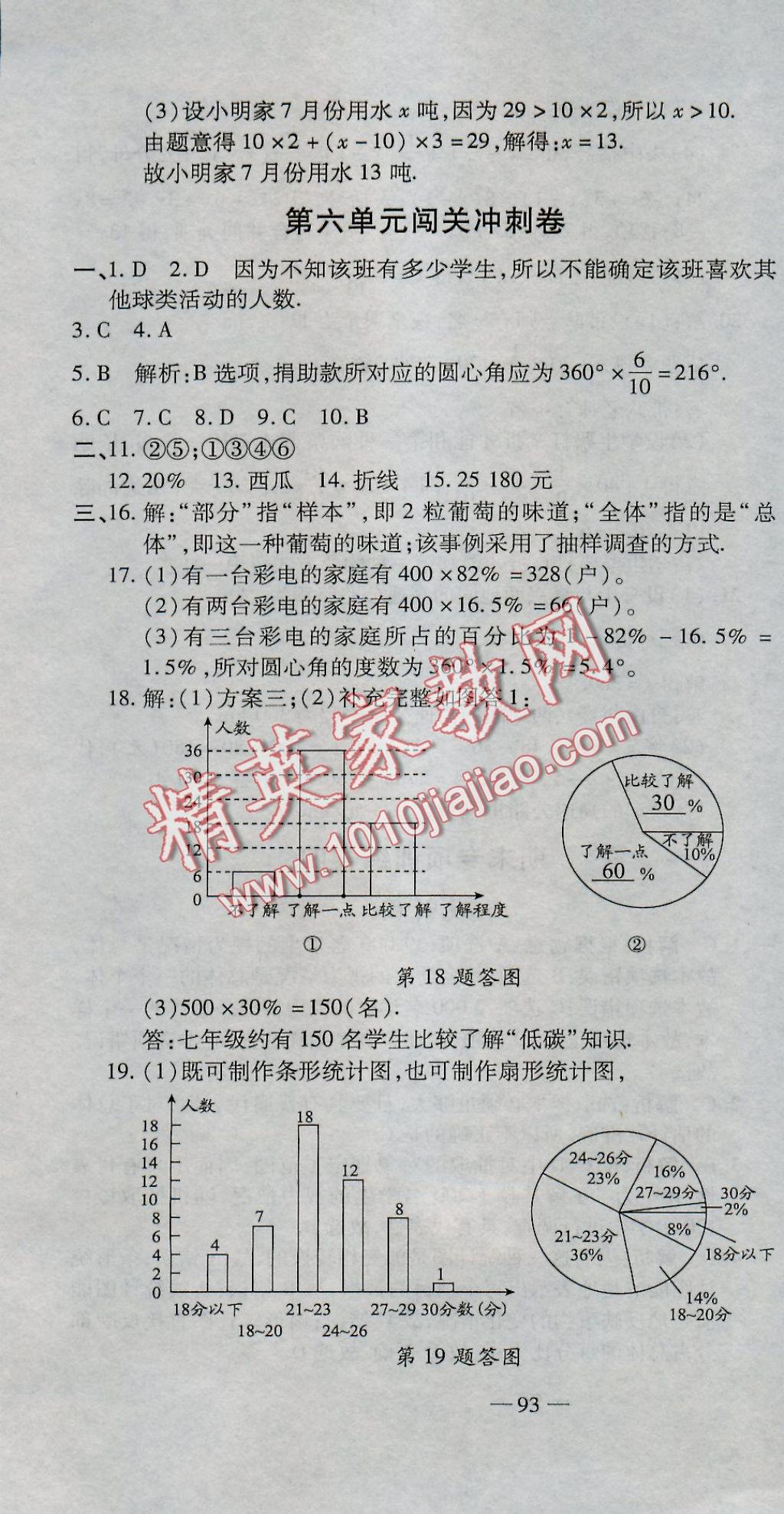 2016年全能闯关冲刺卷七年级数学上册北师大版 参考答案第13页