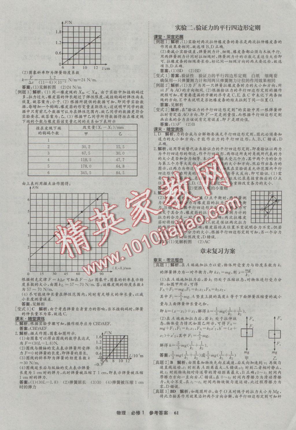 2016年状元桥优质课堂物理必修1人教版 参考答案第13页