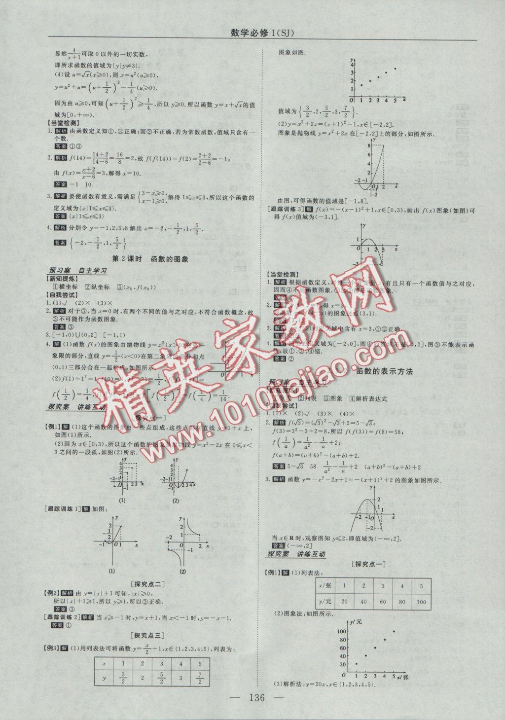 高中同步創(chuàng)新課堂優(yōu)化方案數(shù)學(xué)必修1蘇教版 參考答案第4頁(yè)