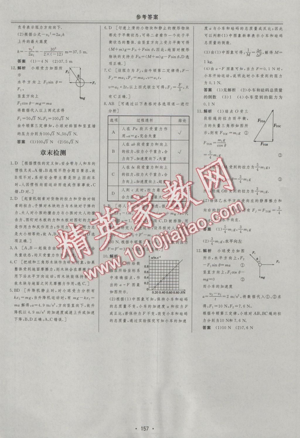 資源與評價物理必修1人教版 參考答案第29頁