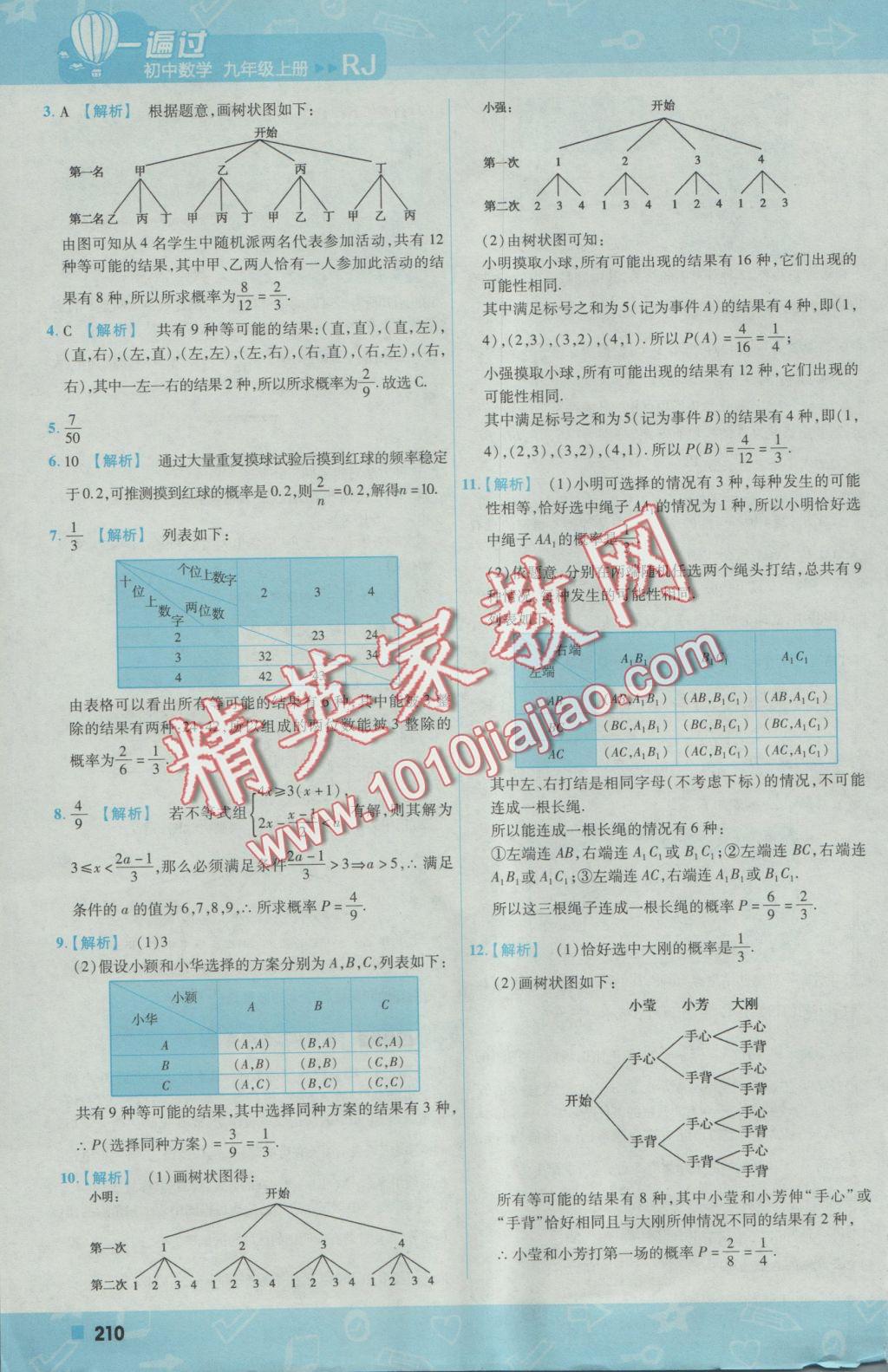 2016年一遍過(guò)初中數(shù)學(xué)九年級(jí)上冊(cè)人教版 參考答案第72頁(yè)