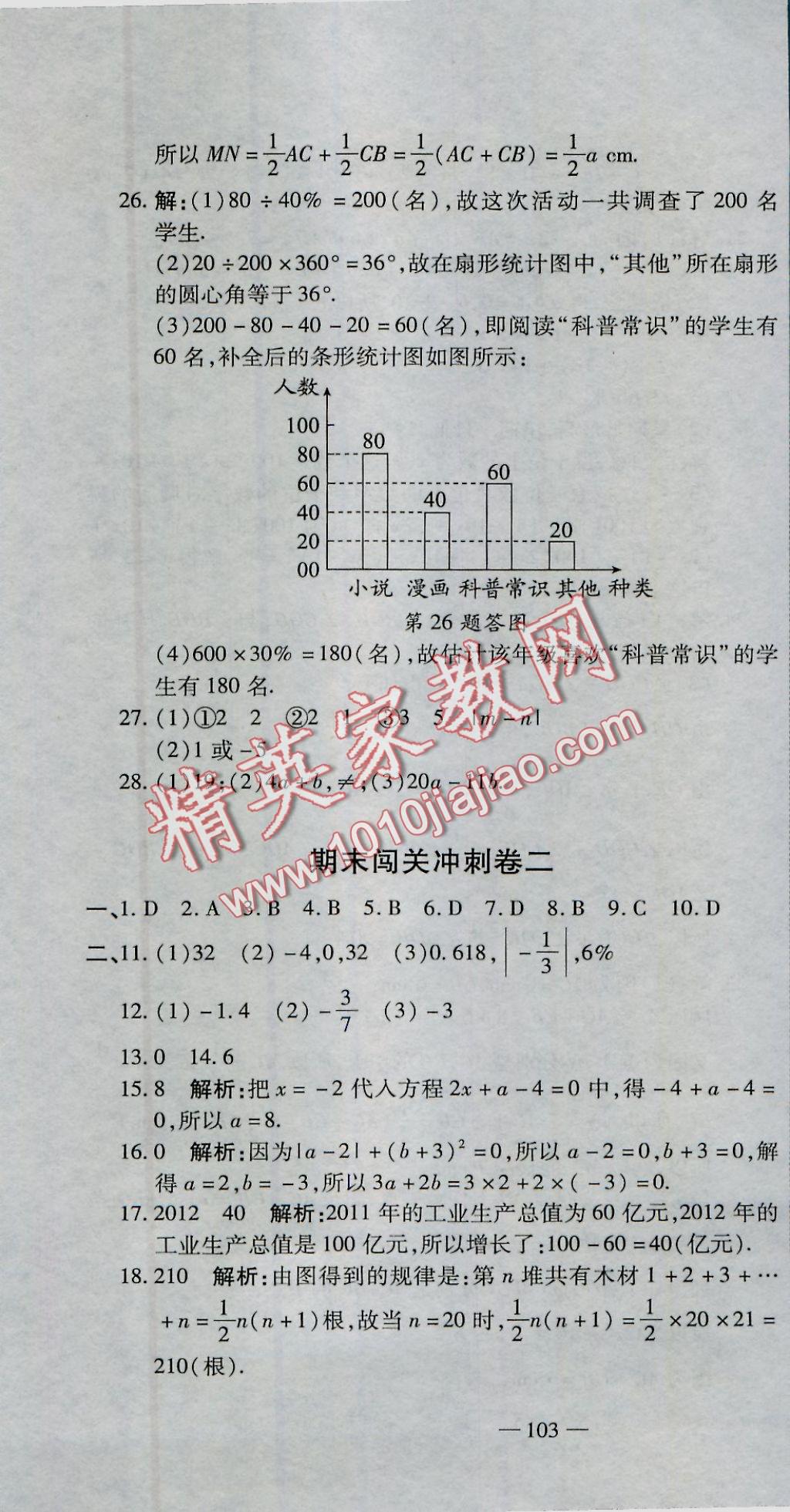 2016年全能闯关冲刺卷七年级数学上册北师大版 参考答案第28页