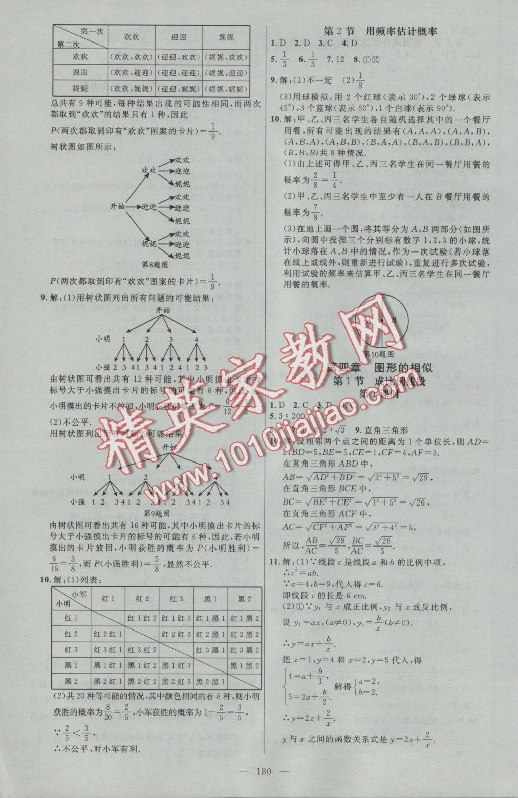 2016年細(xì)解巧練九年級數(shù)學(xué)上冊北師大版 參考答案第23頁