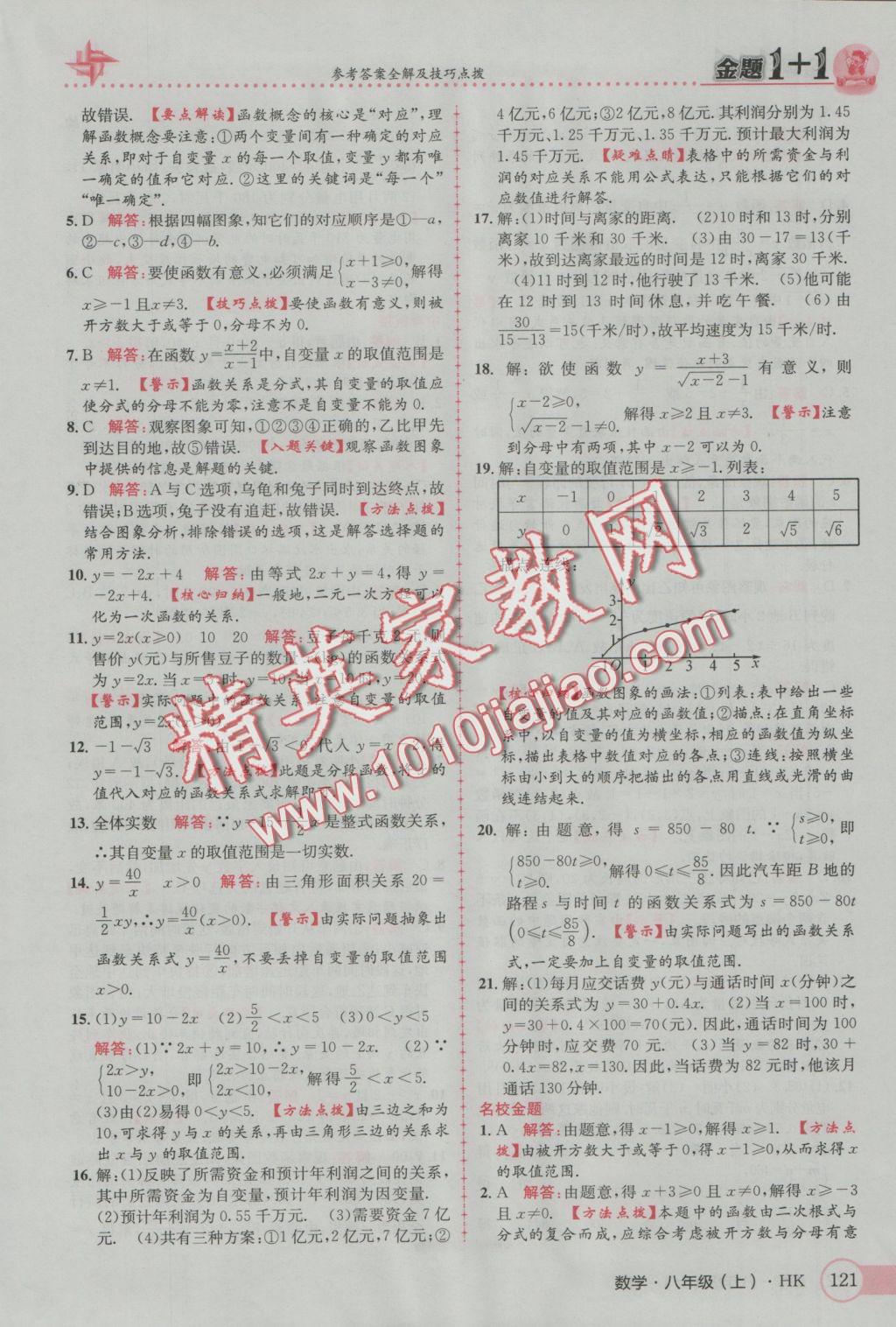 2016年金題1加1八年級數(shù)學(xué)上冊滬科版 參考答案第5頁