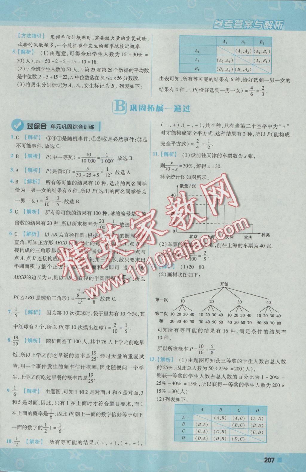 2016年一遍過初中數(shù)學(xué)九年級(jí)上冊(cè)人教版 參考答案第69頁