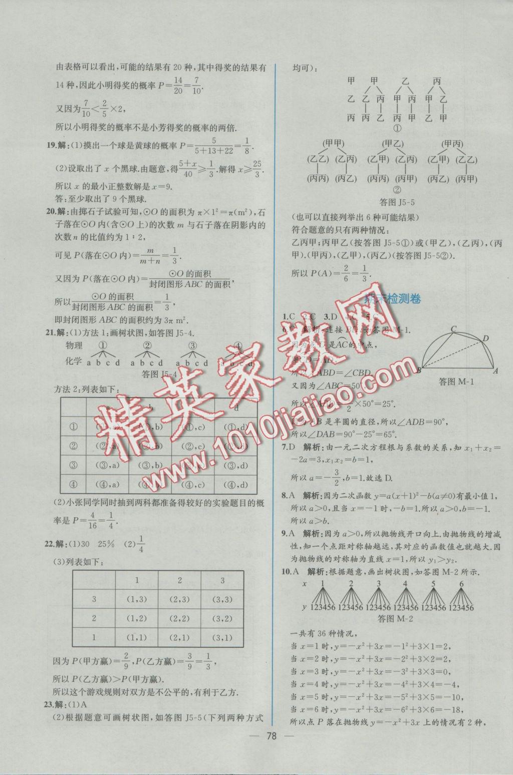 2016年同步導(dǎo)學(xué)案課時(shí)練九年級(jí)數(shù)學(xué)上冊(cè)人教版 參考答案第50頁(yè)