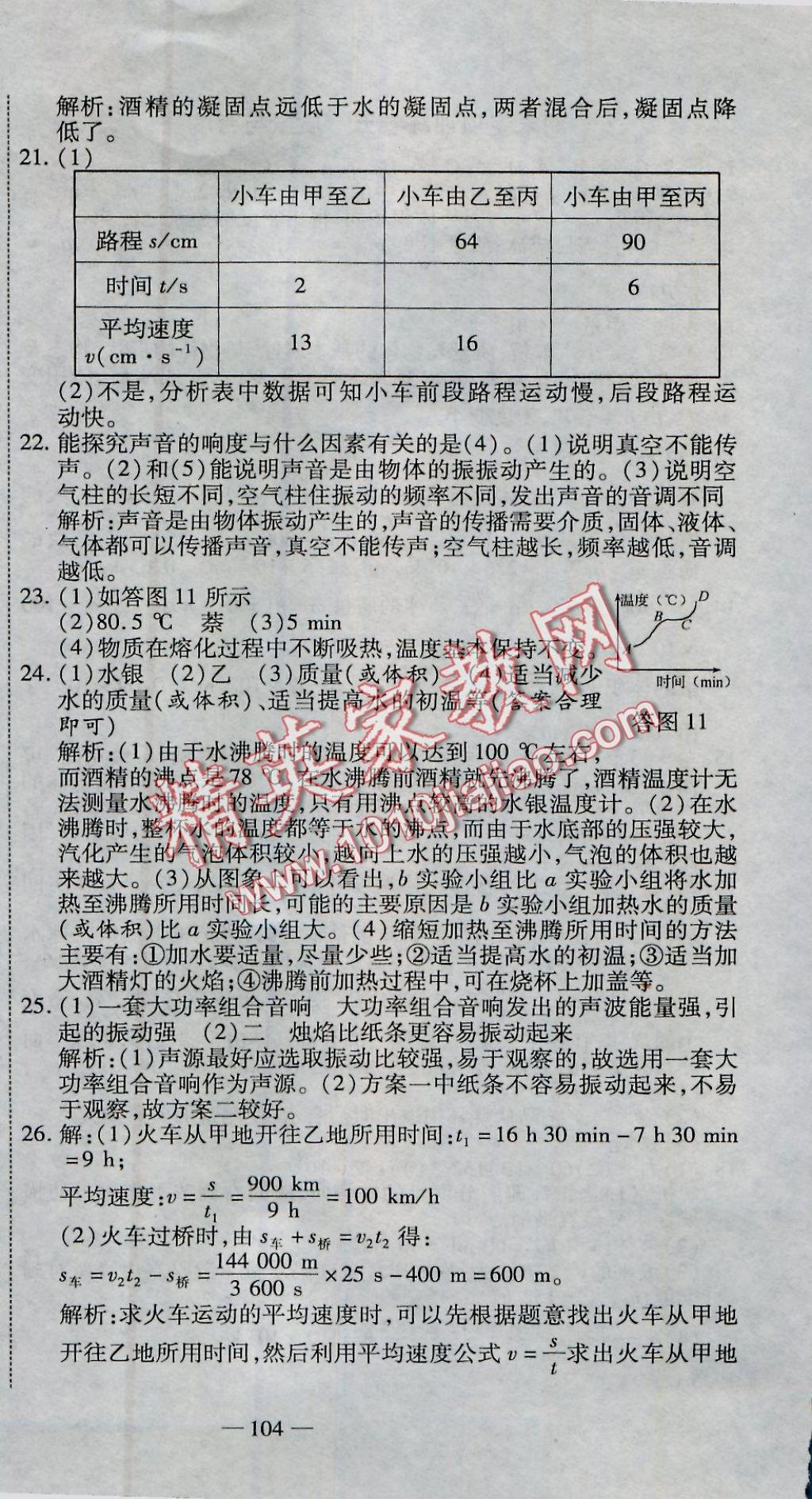 2016年全能闖關(guān)沖刺卷八年級(jí)物理上冊(cè)人教版 參考答案第18頁