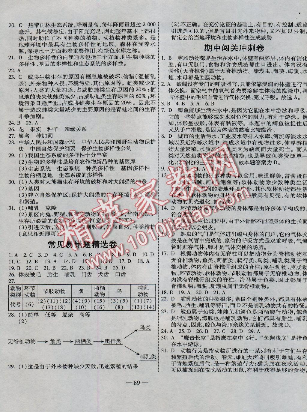 2016年全能闖關沖刺卷八年級生物上冊人教版 參考答案第9頁