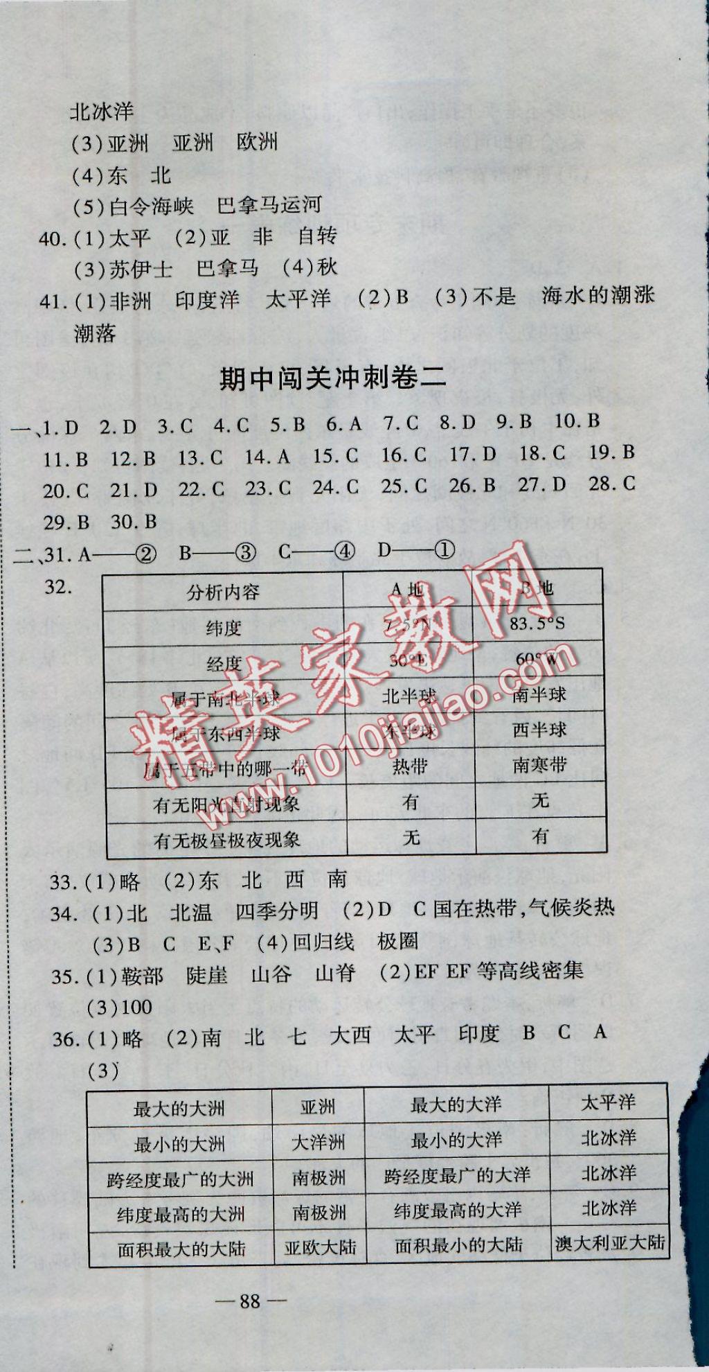 2016年全能闯关冲刺卷七年级地理上册人教版 参考答案第12页