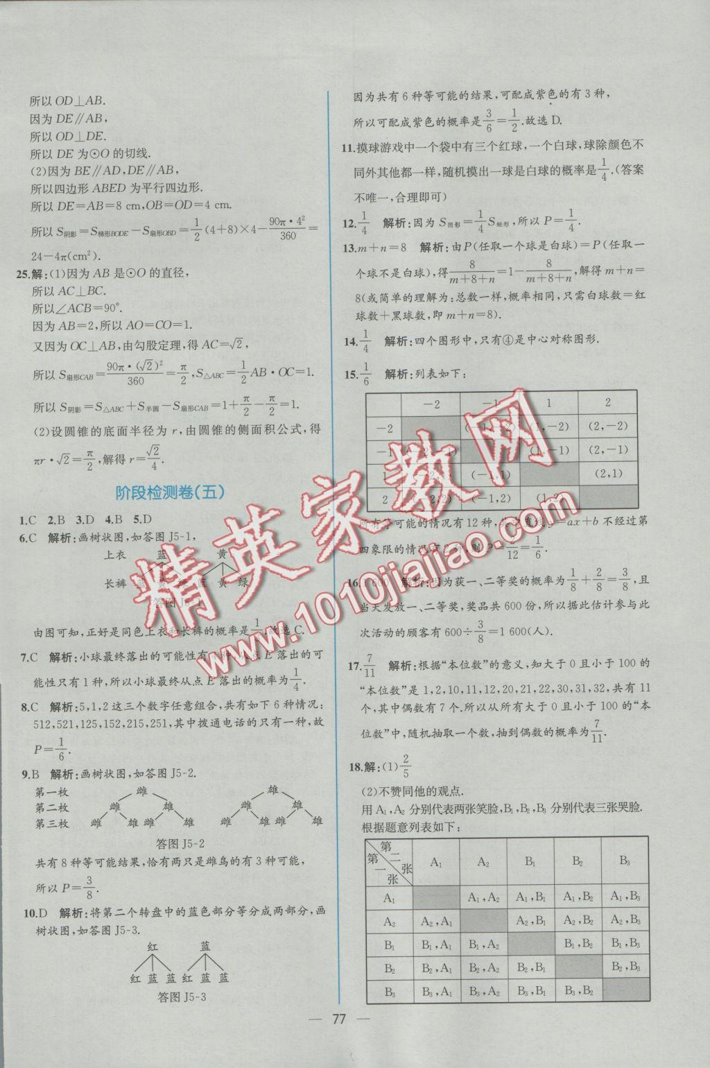 2016年同步导学案课时练九年级数学上册人教版 参考答案第49页