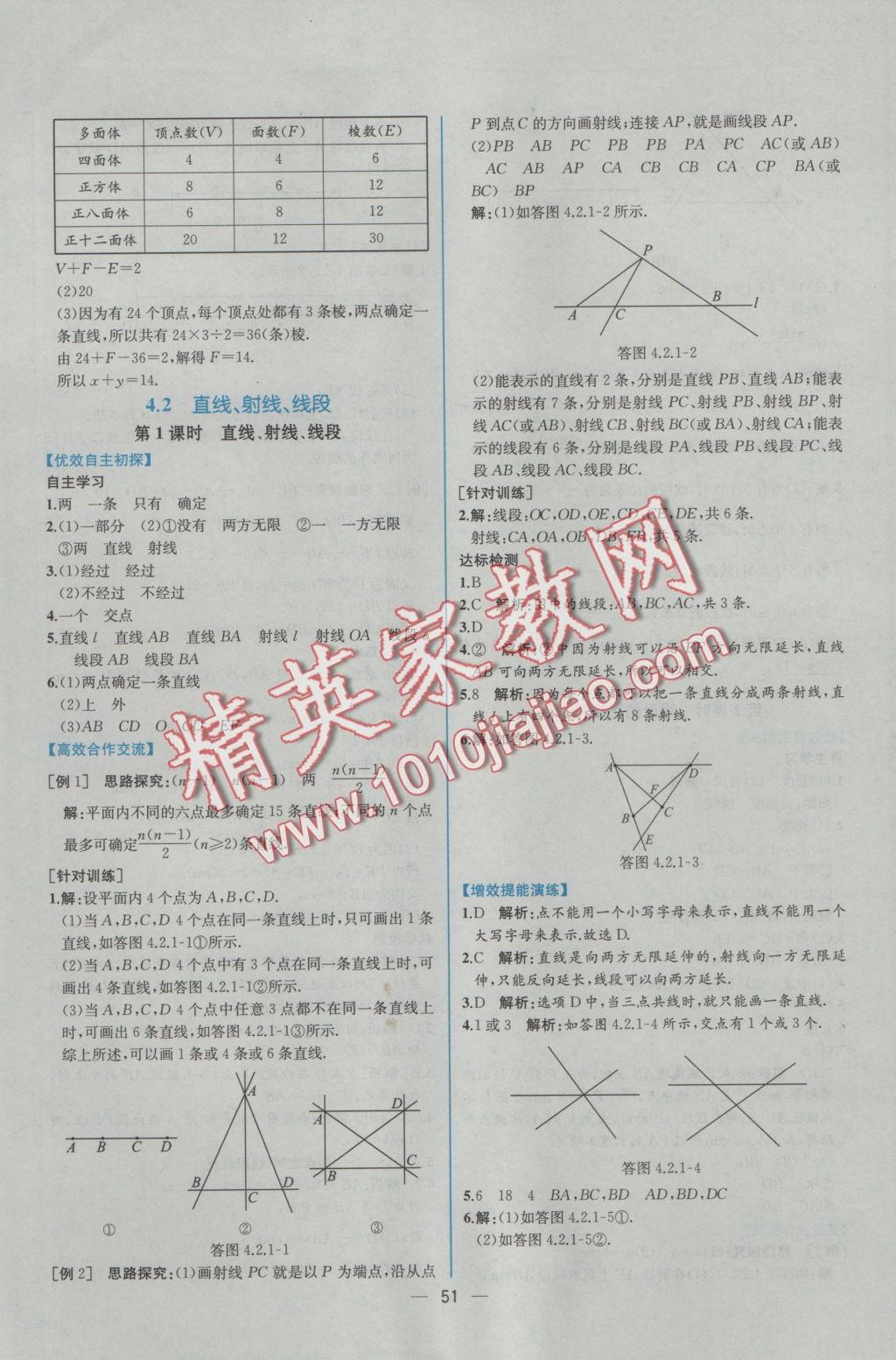 2016年同步导学案课时练七年级数学上册人教版 参考答案第35页