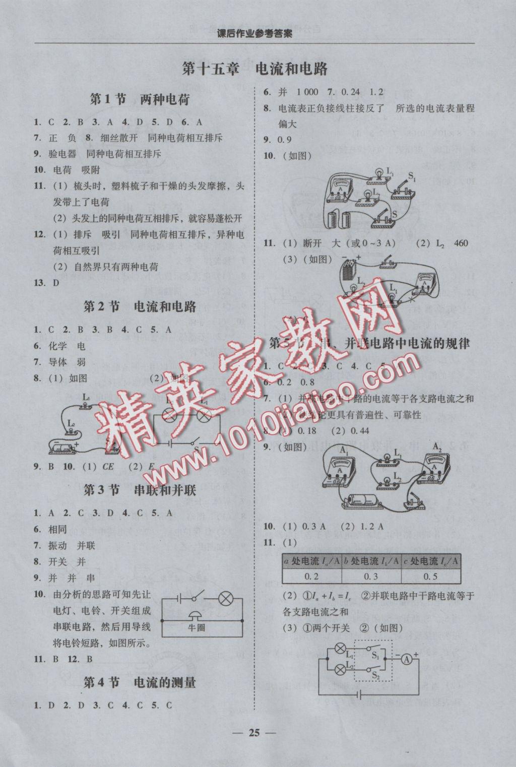 2016年易百分百分导学九年级物理全一册 参考答案第25页