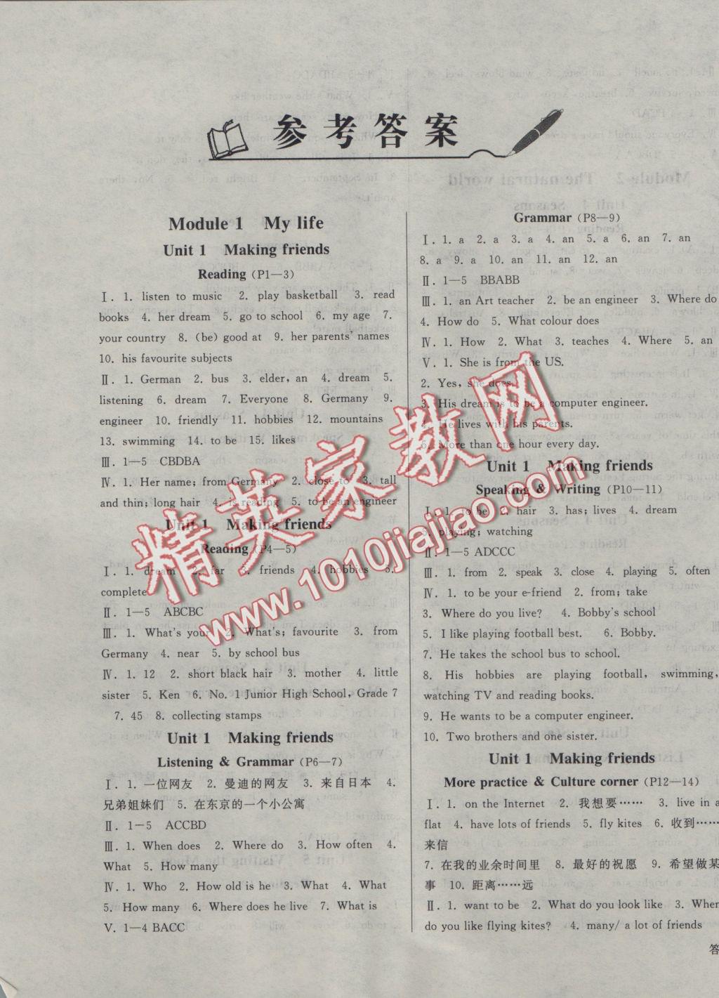 2016年勝券在握打好基礎(chǔ)金牌作業(yè)本八年級(jí)英語(yǔ)上冊(cè)滬教版 參考答案第頁(yè)