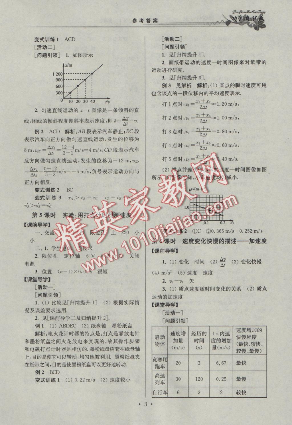 功到自然成課時(shí)導(dǎo)學(xué)案高中物理必修1通用版 參考答案第3頁