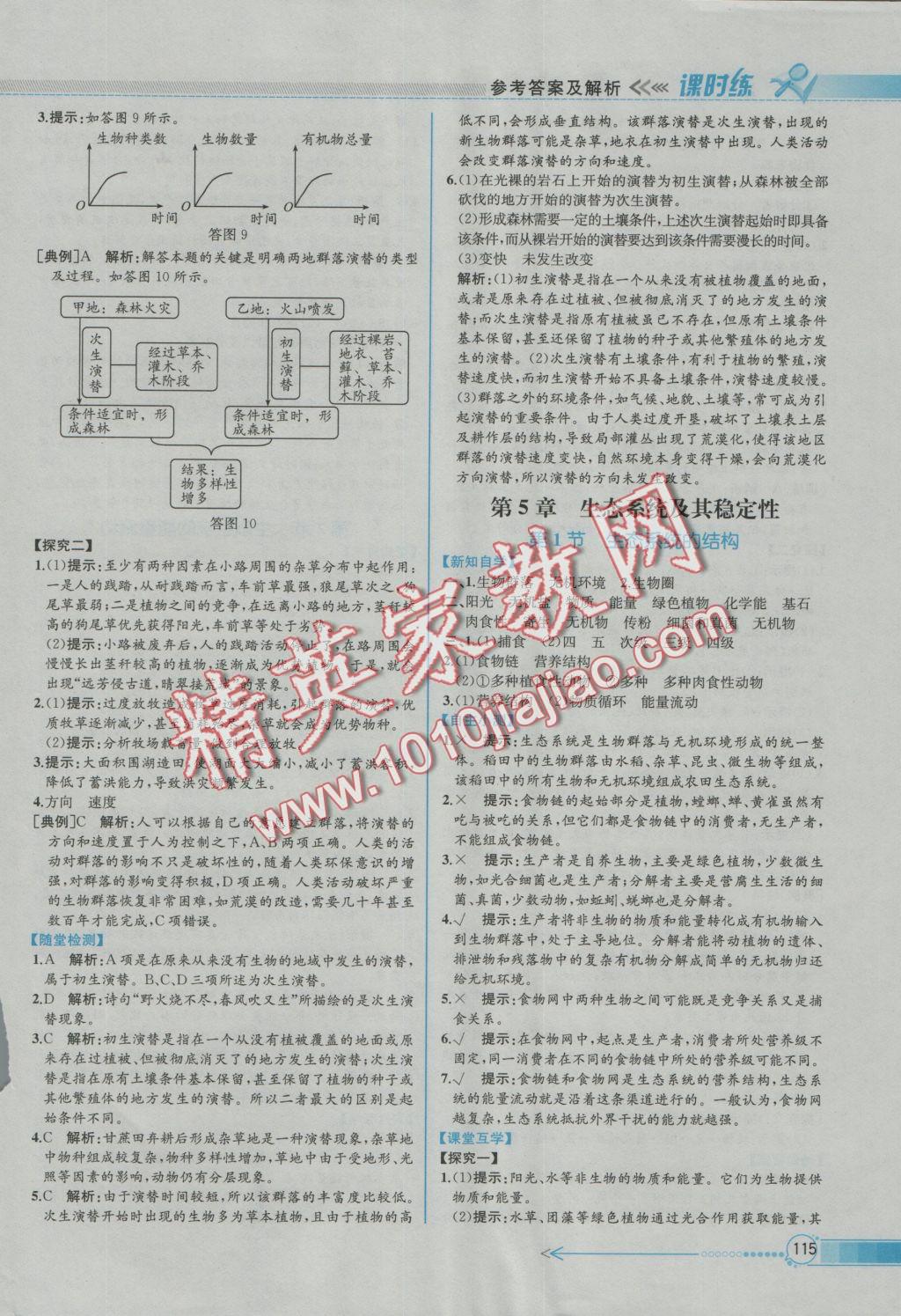 同步導(dǎo)學(xué)案課時(shí)練生物必修3人教版D 參考答案第17頁(yè)