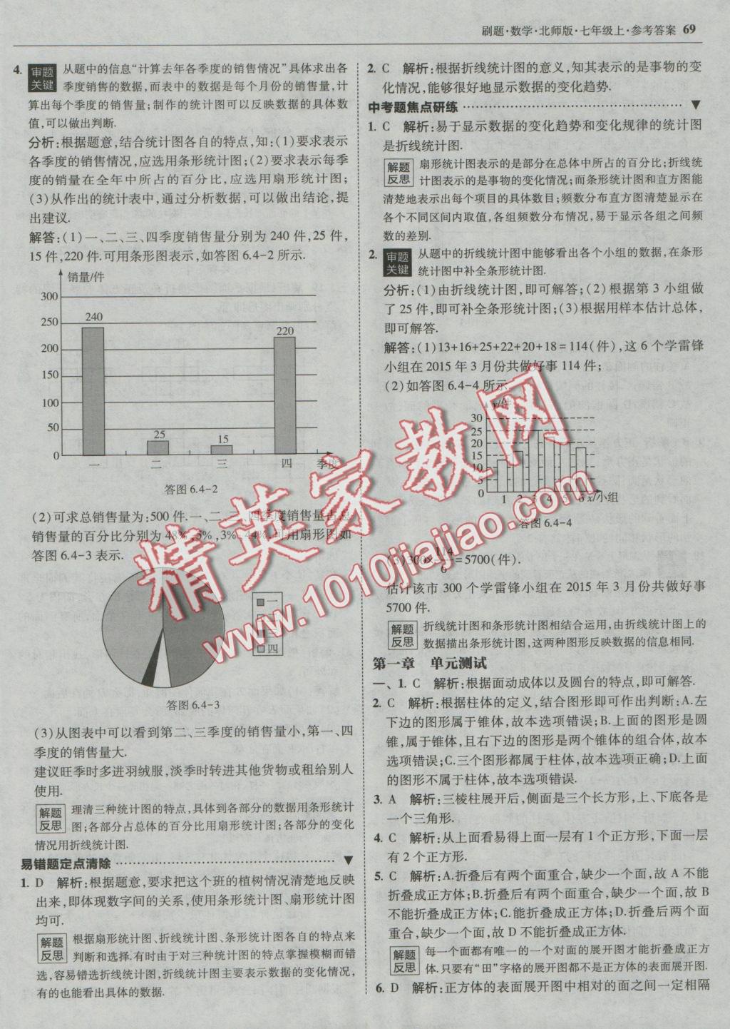 2016年北大绿卡刷题七年级数学上册北师大版 参考答案第36页