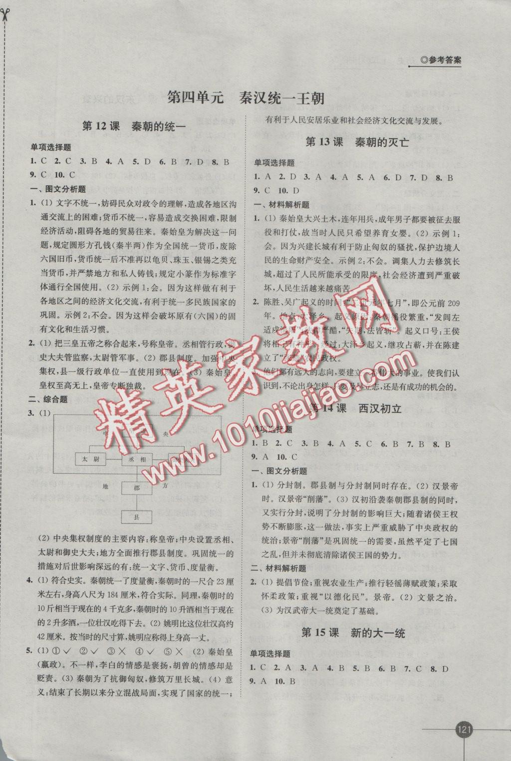 2016年同步練習(xí)七年級歷史上冊岳麓版江蘇鳳凰科學(xué)技術(shù)出版社 參考答案第5頁