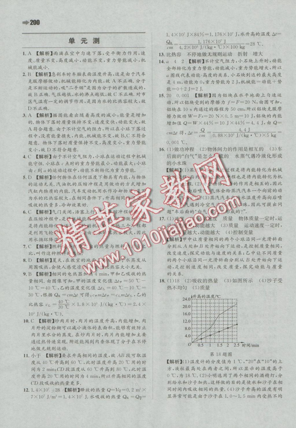 2016年一本九年級物理全一冊蘇科版 參考答案第14頁