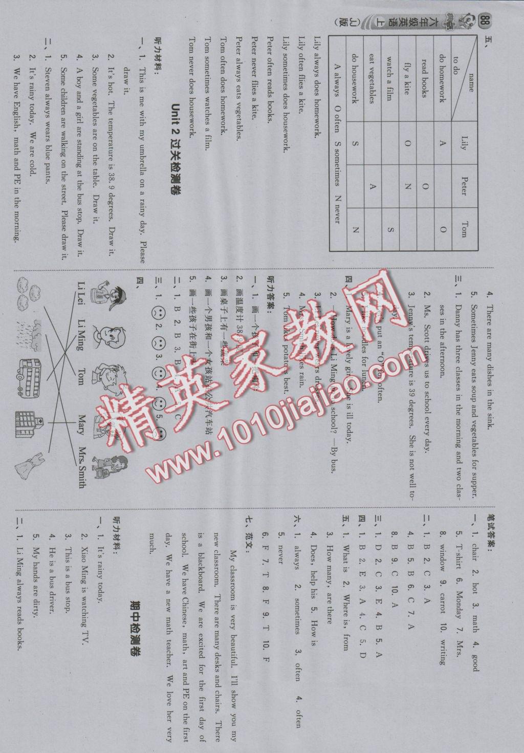 2016年綜合應(yīng)用創(chuàng)新題典中點(diǎn)六年級(jí)英語上冊(cè)冀教版三起 參考答案第6頁