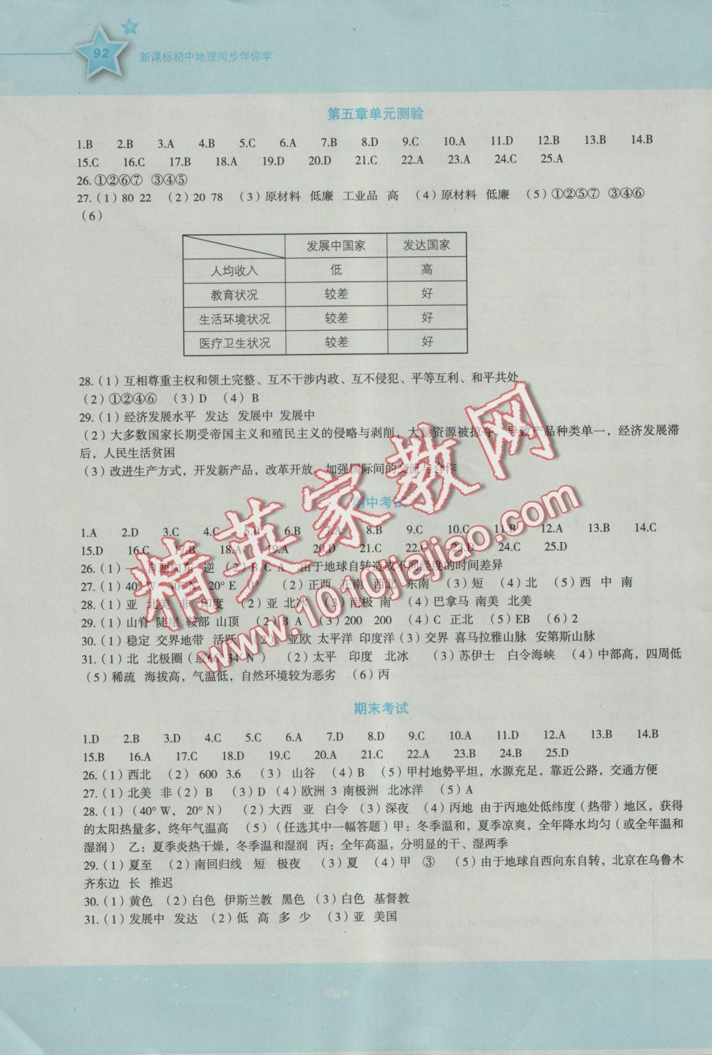 2016年新課標初中地理同步伴你學七年級上冊湘教版 參考答案第8頁