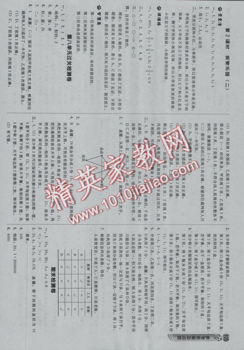 2016年綜合應(yīng)用創(chuàng)新題典中點(diǎn)六年級數(shù)學(xué)上冊冀教版 參考答案第23頁