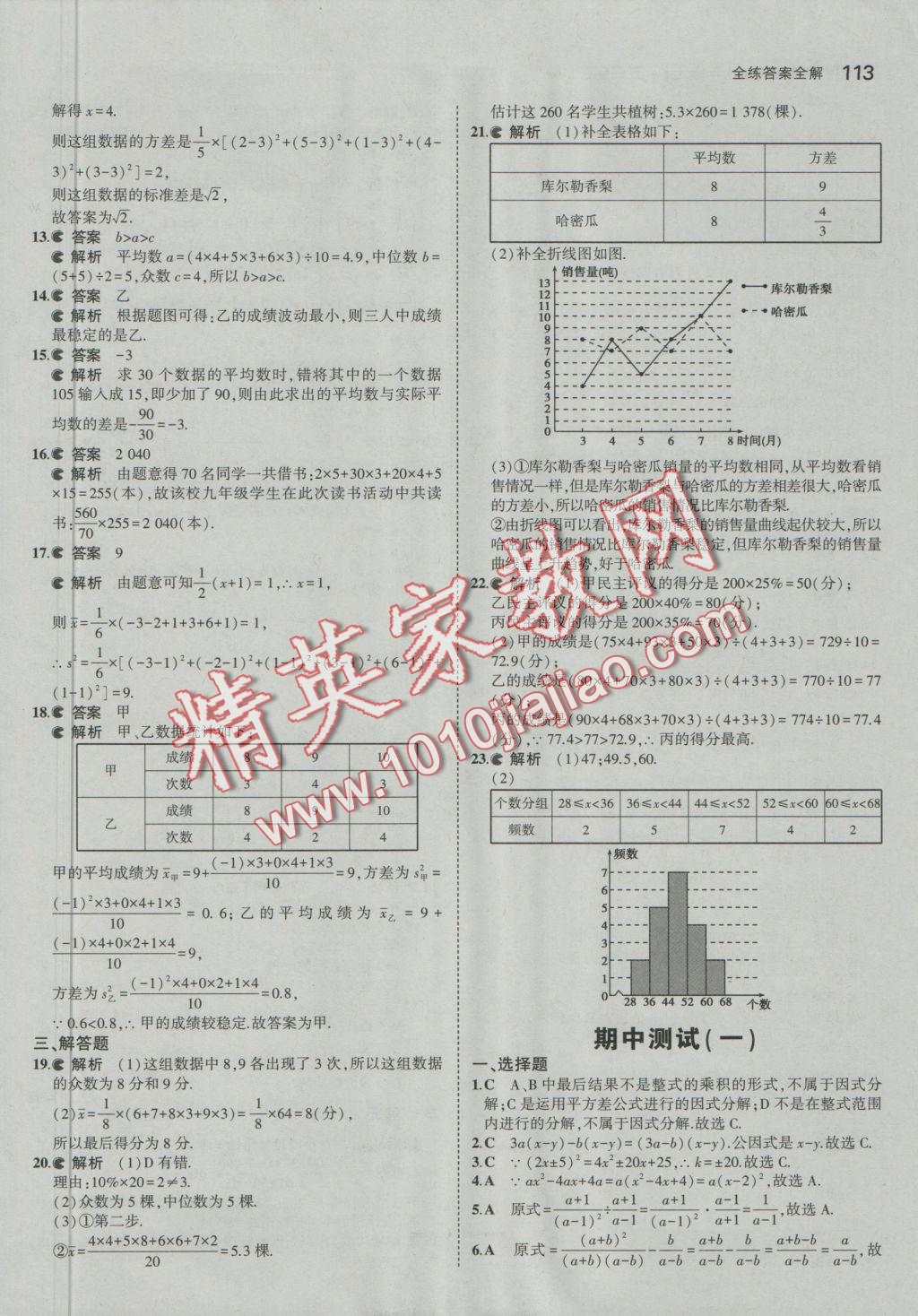 2016年5年中考3年模擬初中數(shù)學八年級上冊魯教版 參考答案第20頁